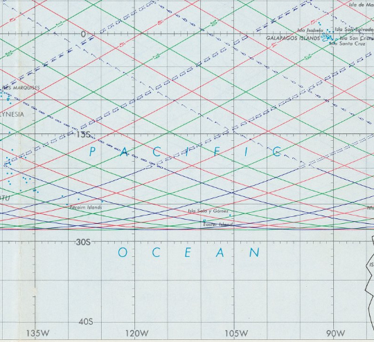 1982 Shuttle orbits Pacific detail